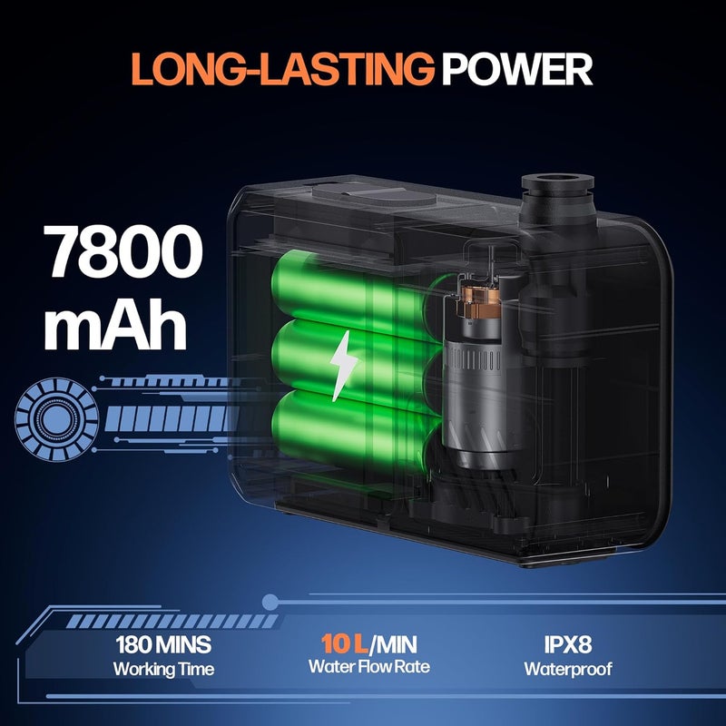 Mytrix Portable Camping Shower Pump with Foldable Bucket, 10L/Min High Flow, 7800mAh Rechargeable Battery, 4 Spray Modes, IPX8 Waterproof Outdoor Shower for Hiking, Travel & Pets - Image 3
